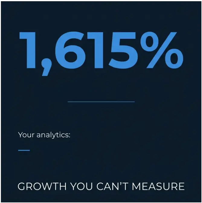 Linear Search Journey vs. AI Attribution Black Hole